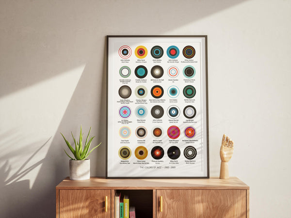 1960s Jazz Album Art Poster - Retro Minimalist Music Print 1851077192