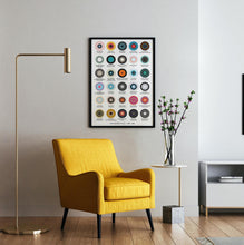 1960s Jazz Album Art Poster - Retro Minimalist Music Print 1851077192