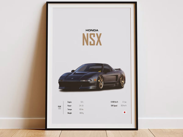 1990 Honda NSX Poster - 1990 NSX Prints - Honda Posters - Car Prints - Car Wall Art - Car Poster  Download - Boys Room Decor 2