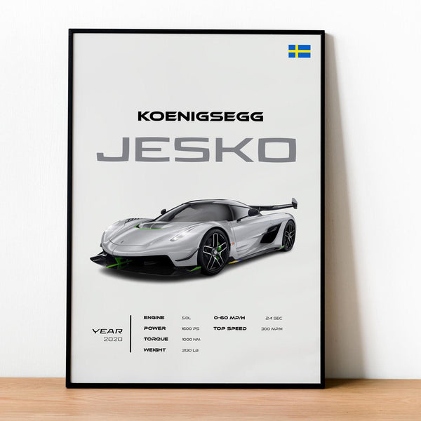 2020 Koenigsegg Jesko Poster - Hypercar Wall Art - Silver Supercar Print - Luxury Automotive Decor - Perfect Gift for Car Enthusiasts