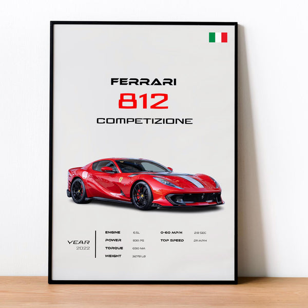 2022 Ferrari 812 Competizione Poster - Red Supercar Wall Art - Luxury Automotive Decor - Exotic Car Gift for Enthusiasts