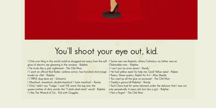 A Christmas Story  Minimalist Movie Poster 1455396083