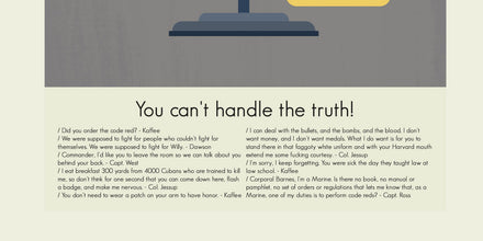 A Few Good Men  Minimalist Movie Poster 1441075894