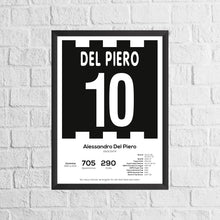 Alessandro Del Piero Legend Stats Football Print 1139176098 1833