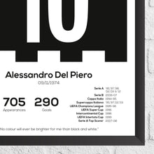 Alessandro Del Piero Legend Stats Football Print 1139176098 1833