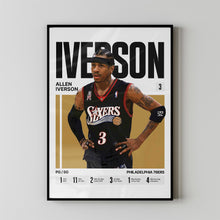 Allen Iverson #3 Poster  The Answer Basketball Wall Art