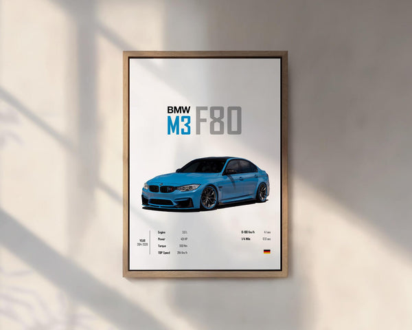 BMW M3 F80 Car poster  poster Prints Wall Decor Art Kids Boys Room  Home Office birthday Gift for Him Gift Valentines Day