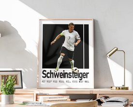 Bastian Schweinsteiger Poster, German Soccer Legend Art Sport Poster 1579657952