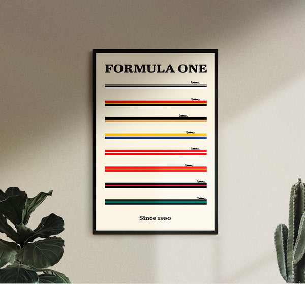 Bauhaus F1 Race Car Poster Minimalist Wall Art (Minimalist Movie Poster) 1509839605