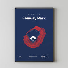 Boston Ballpark Poster, Fenway Park Stadium Print, Mid Century Modern Baseball Poster,-YU4UTZ