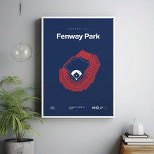 Boston Ballpark Poster, Fenway Park Stadium Print, Mid Century Modern Baseball Poster,-YU4UTZ