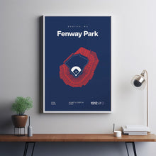 Boston Ballpark Poster, Fenway Park Stadium Print, Mid Century Modern Baseball Poster,-YU4UTZ