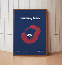 Boston Ballpark Poster, Fenway Park Stadium Print, Mid Century Modern Baseball Poster,-YU4UTZ