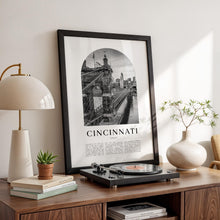 Cincinnati Travel Poster, Cincinnati Print, Cincinnati Wall Art, Travel Print, Ohio City Art, Cincinnati Gift, Ohio Decor  US65M 4344788291
