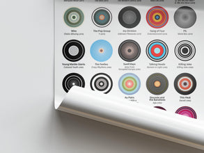 Colors of Post-Punk 1977-1983 Albums Poster  70s 80s New Wave Music Wall Art 1867974841