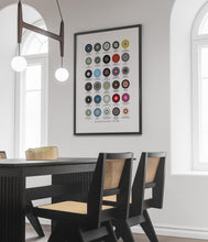 Colors of Post-Punk 1977-1983 Albums Poster  70s 80s New Wave Music Wall Art 1867974841