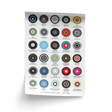 Colors of Post-Punk 1977-1983 Albums Poster  70s 80s New Wave Music Wall Art 1867974841