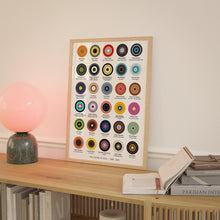 Colors of Soul Music 1960-1969 Albums Poster  Retro R&B Music Wall Art 1851092278