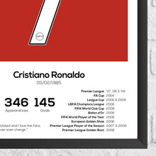 Cristiano Ronaldo Legend Stats Football Print 1407628188