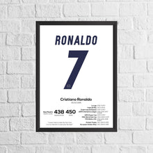 Cristiano Ronaldo Madrid Legend Stats Football Print 1001679637