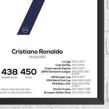 Cristiano Ronaldo Madrid Legend Stats Football Print 1001679637