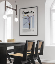 Cristiano Ronaldo Poster Real Madrid Football Print, Sports Bedroom Decor 4342205778