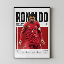 Cristiano Ronaldo #7 Poster Portugal national team Soccer Wall Art 1