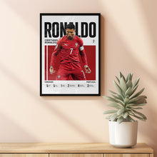 Cristiano Ronaldo #7 Poster Portugal national team Soccer Wall Art 1
