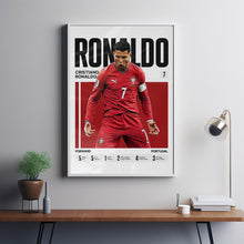 Cristiano Ronaldo #7 Poster Portugal national team Soccer Wall Art 1