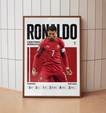 Cristiano Ronaldo #7 Poster Portugal national team Soccer Wall Art 1