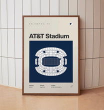 Dallas Cowboys Poster, AT&T Stadium Print, Mid Century Modern Football Poster, Sports B-W0XIO5