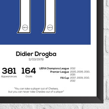 Didier Drogba Legend Stats Football Print 874547504