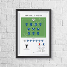 European Cup 2012 Final Art Print London Blues vs Munich 813301574 5359
