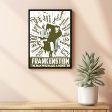 Frankenstein 1931Poster Art Print Movie Posters Gift for Movie lovers 8