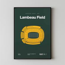 Green Bay Packers Poster, Lambeau Field Stadium Print, Mid Century Modern Football Post-RVOPJN