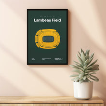 Green Bay Packers Poster, Lambeau Field Stadium Print, Mid Century Modern Football Post-RVOPJN