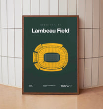 Green Bay Packers Poster, Lambeau Field Stadium Print, Mid Century Modern Football Post-RVOPJN