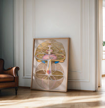 Hilma af Klint Art Print, Hilma af Klint Poster, Abstract Poster, Art Reproduction, Tree of Knowledge, No. 1, Trendy Wall Art, Home Decor 1161869842