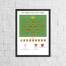 Hull City vs Middlesbrough 2026 Championship Play-off Final Match Print  HCFC Fan Gift 4510325690 7932