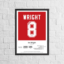 Ian Wright AFC Legend Stats Football Print 889924259 8827
