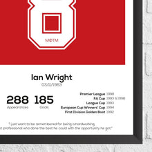 Ian Wright AFC Legend Stats Football Print 889924259 8827