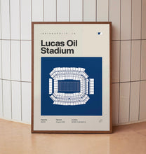 Indianapolis Colts Poster, Lucas Oil Stadium Print, Mid Century Modern Football Poster,-2DMS6L