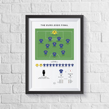 Italy vs England Euro 2020 Final  Football Art Print 1036275288