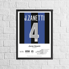 Javier Zanetti Inter Milan Legend Stats Football Print 1155046731