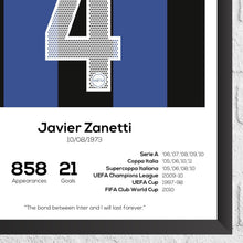 Javier Zanetti Inter Milan Legend Stats Football Print 1155046731