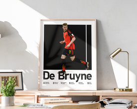 Kevin De Bruyne Poster, Belgian Footballer Print Sport Poster 1543045676