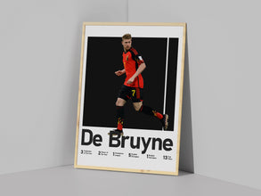 Kevin De Bruyne Poster, Belgian Footballer Print Sport Poster 1543045676