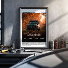 Land Rover Defender 110 Poster – Classic Off-Road 4x4 Wall Art Print, Adventure Car Poster for Garage or Man Cave 4384480773