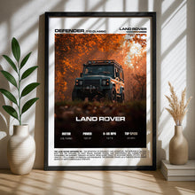 Land Rover Defender 110 Poster – Classic Off-Road 4x4 Wall Art Print, Adventure Car Poster for Garage or Man Cave 4384480773