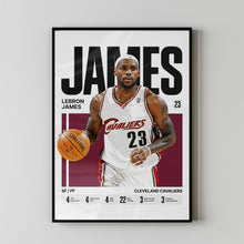 LeBron James #23 Poster King James Cleveland Basketball Wall Art